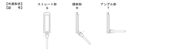 工業(yè)溫度計(jì)產(chǎn)品圖片