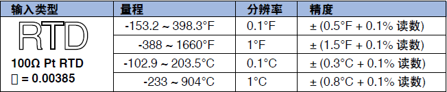 工業(yè)溫度計(jì)產(chǎn)品圖片